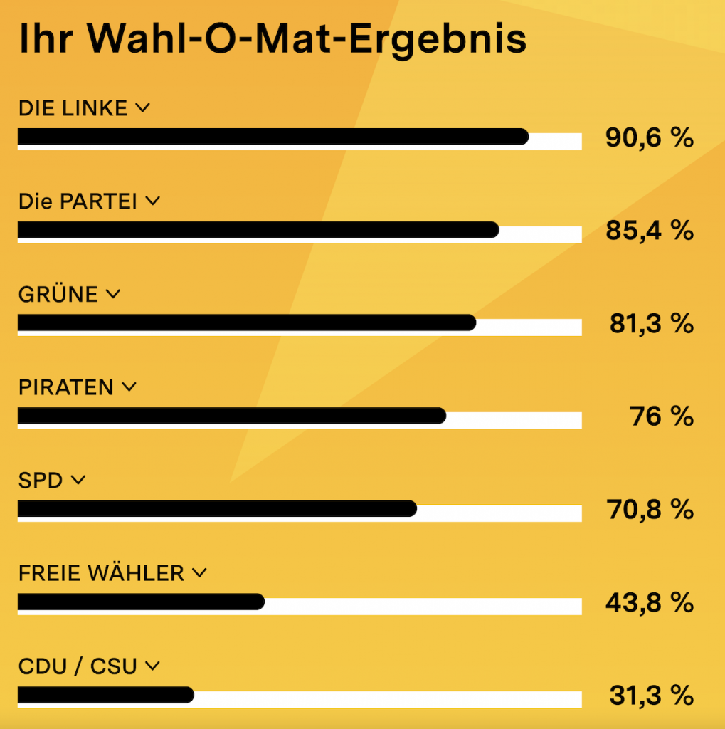 Screenshot Wahlomat 2021